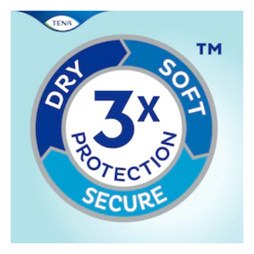 tena pants - Image 5