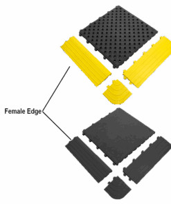 Fatigue-Lock – Female Edge